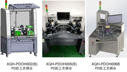 興啟航自動化設(shè)備 賦能光通信技術(shù)新突破，精準滿足5G市場需求